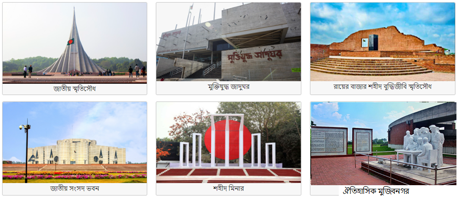 গুরুত্বপূর্ণ স্থাপনা